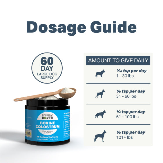 Bovine Collostrum for Doggie Allergy Help